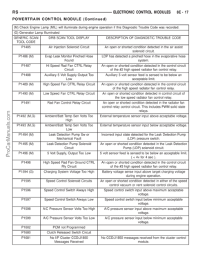 Page 374
