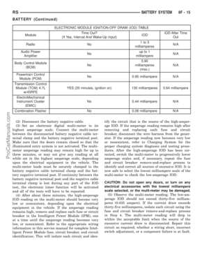 Page 402