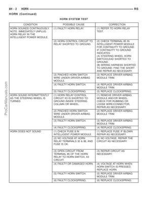Page 445