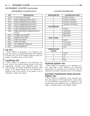 Page 461