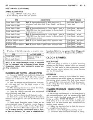 Page 582
