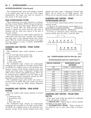 Page 609