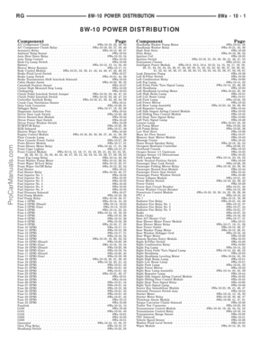 Page 636