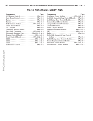Page 722