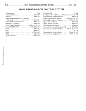 Page 768