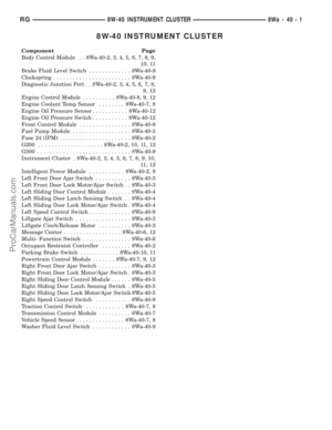 Page 802