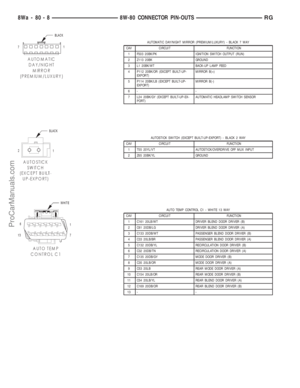 Page 981