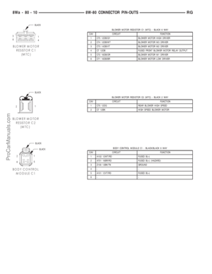 Page 983