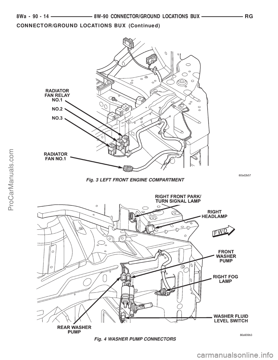 DODGE TOWN AND COUNTRY 2001  Service Manual Fig. 3 LEFT FRONT ENGINE COMPARTMENT
Fig. 4 WASHER PUMP CONNECTORS
8Wa - 90 - 14 8W-90 CONNECTOR/GROUND LOCATIONS BUXRG
CONNECTOR/GROUND LOCATIONS BUX (Continued)
ProCarManuals.com 