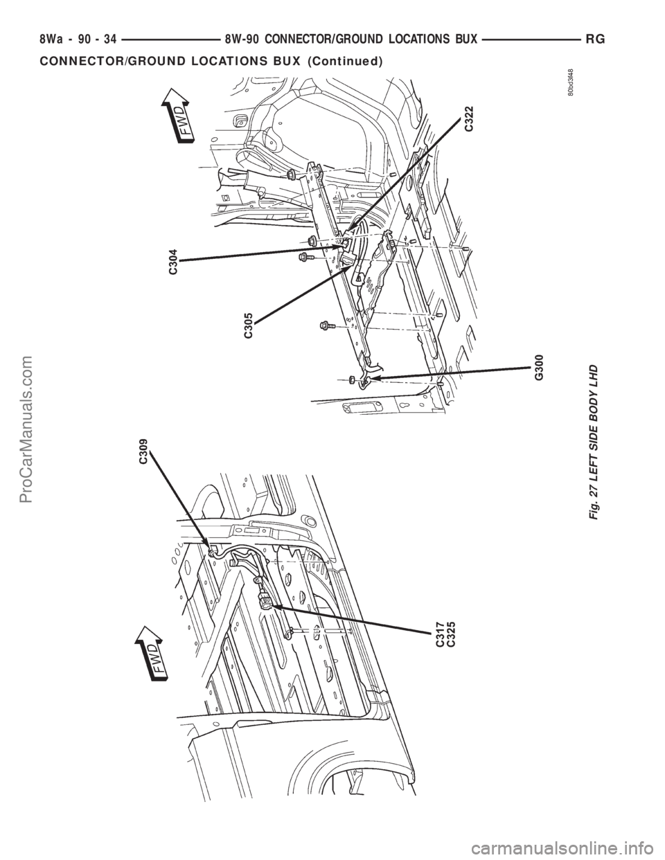 DODGE TOWN AND COUNTRY 2001  Service Manual Fig. 27 LEFT SIDE BODY LHD
8Wa - 90 - 34 8W-90 CONNECTOR/GROUND LOCATIONS BUXRG
CONNECTOR/GROUND LOCATIONS BUX (Continued)
ProCarManuals.com 