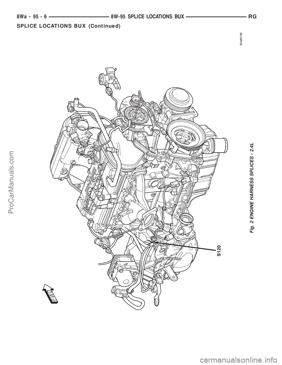 DODGE TOWN AND COUNTRY 2001  Service Manual Fig. 2 ENGINE HARNESS SPLICES - 2.4L
8Wa - 95 - 6 8W-95 SPLICE LOCATIONS BUXRG
SPLICE LOCATIONS BUX (Continued)
ProCarManuals.com 