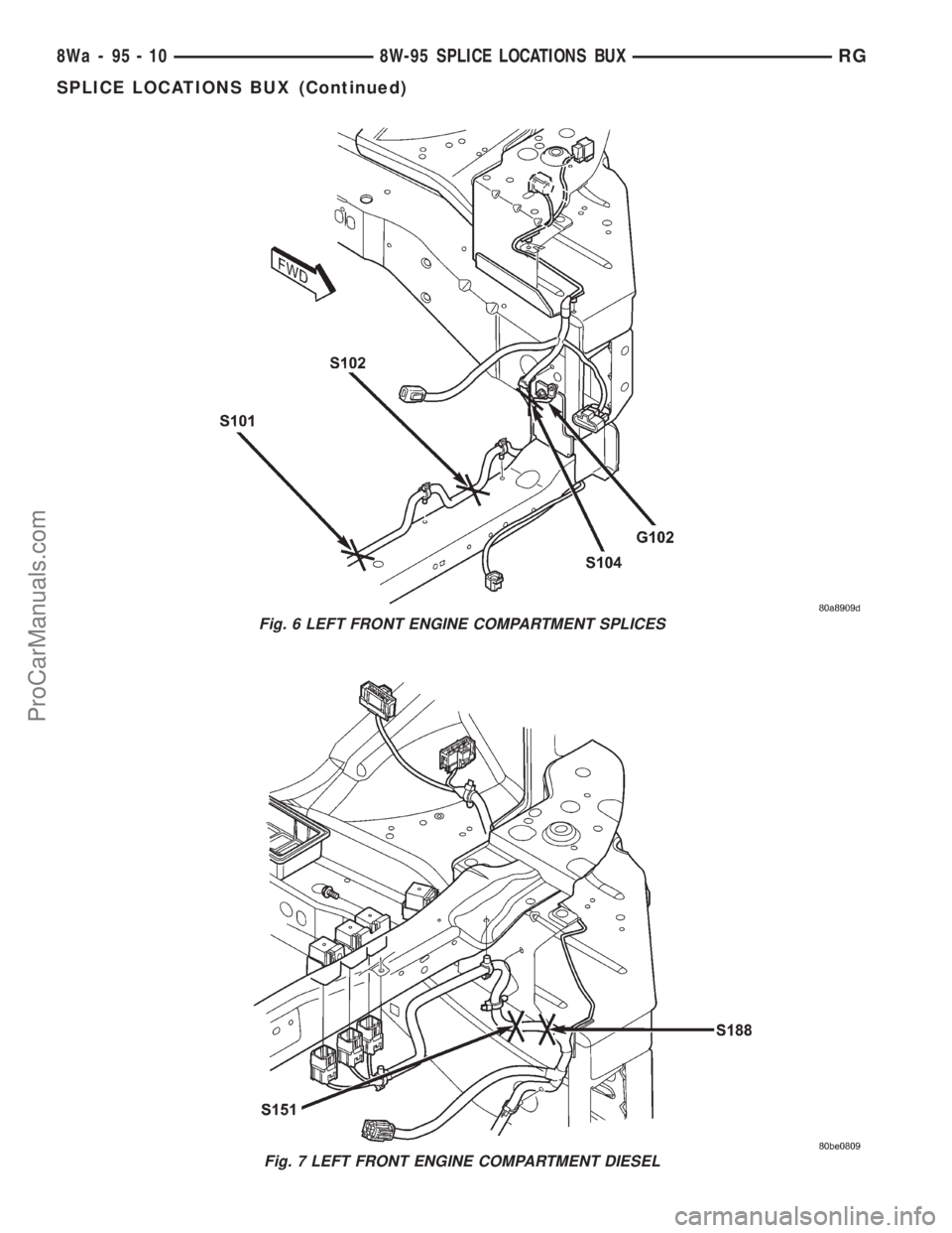 DODGE TOWN AND COUNTRY 2001  Service Manual Fig. 6 LEFT FRONT ENGINE COMPARTMENT SPLICES
Fig. 7 LEFT FRONT ENGINE COMPARTMENT DIESEL
8Wa - 95 - 10 8W-95 SPLICE LOCATIONS BUXRG
SPLICE LOCATIONS BUX (Continued)
ProCarManuals.com 