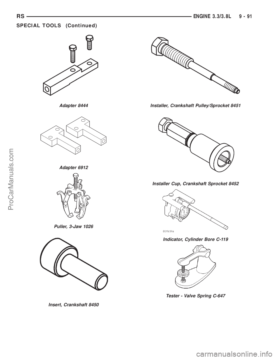 DODGE TOWN AND COUNTRY 2001  Service Manual Adapter 8444
Adapter 6912
Puller, 3-Jaw 1026
Insert, Crankshaft 8450
Installer, Crankshaft Pulley/Sprocket 8451
Installer Cup, Crankshaft Sprocket 8452
Indicator, Cylinder Bore C-119
Tester - Valve Sp