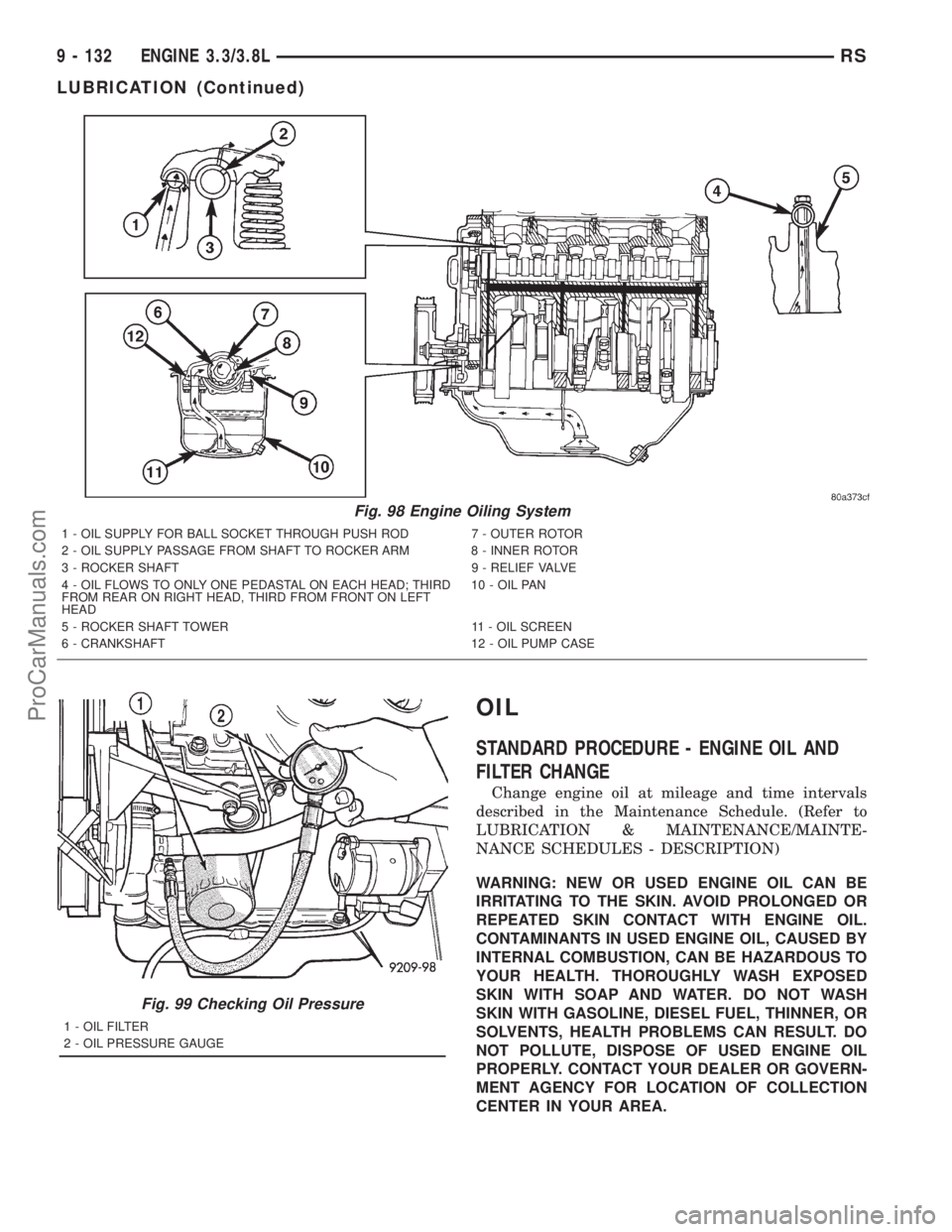 DODGE TOWN AND COUNTRY 2001  Service Manual OIL
STANDARD PROCEDURE - ENGINE OIL AND
FILTER CHANGE
Change engine oil at mileage and time intervals
described in the Maintenance Schedule. (Refer to
LUBRICATION & MAINTENANCE/MAINTE-
NANCE SCHEDULES