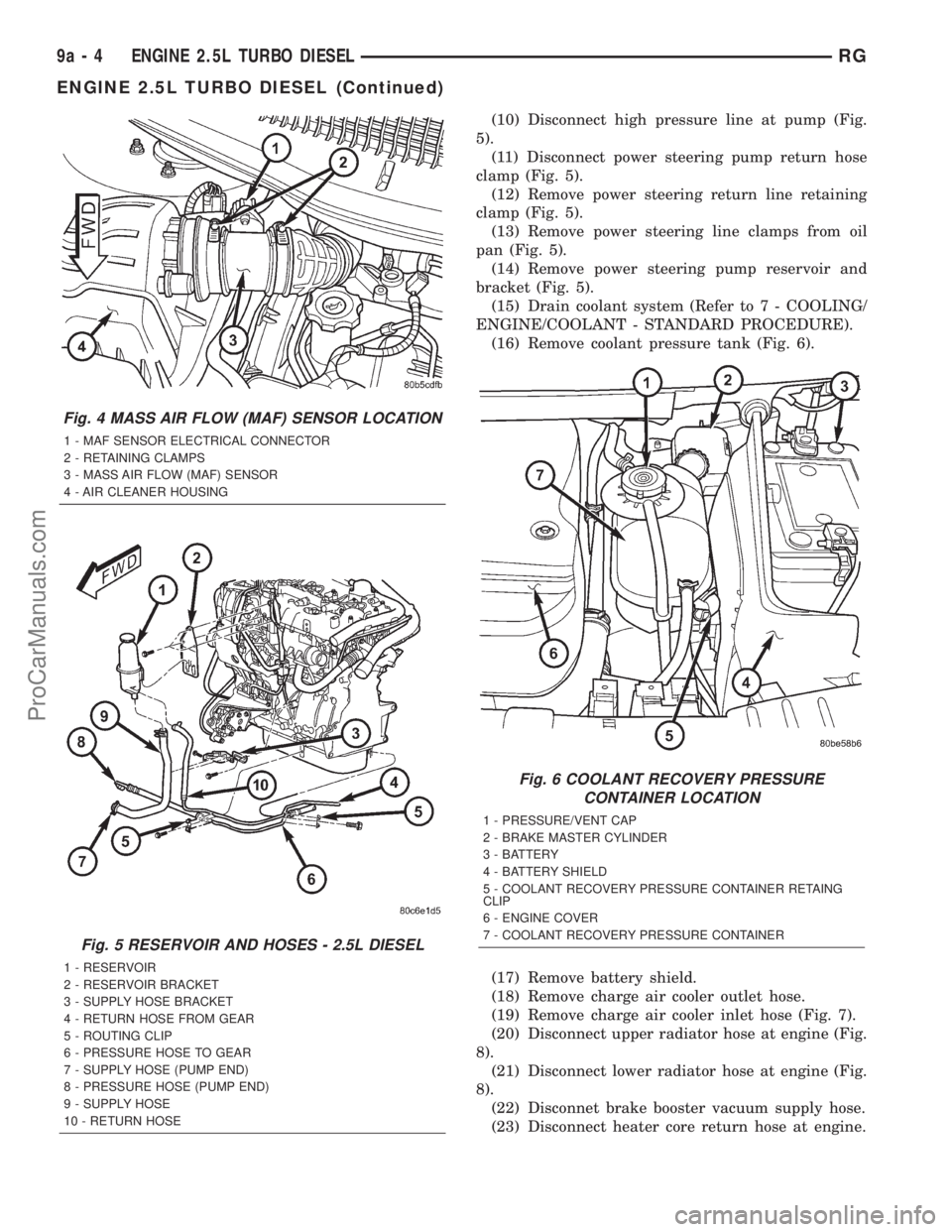 DODGE TOWN AND COUNTRY 2001  Service Manual (10) Disconnect high pressure line at pump (Fig.
5).
(11) Disconnect power steering pump return hose
clamp (Fig. 5).
(12) Remove power steering return line retaining
clamp (Fig. 5).
(13) Remove power 