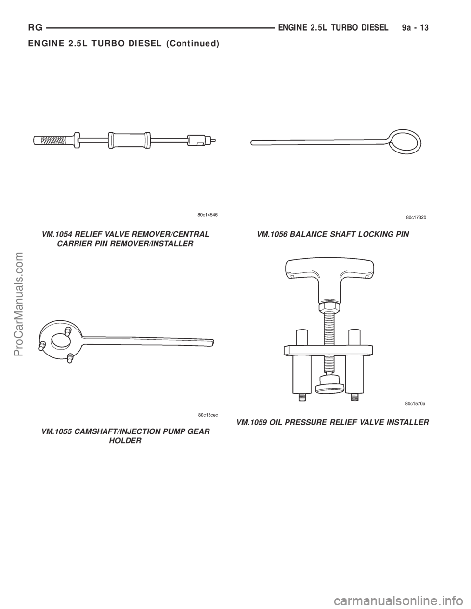 DODGE TOWN AND COUNTRY 2001  Service Manual VM.1054 RELIEF VALVE REMOVER/CENTRAL
CARRIER PIN REMOVER/INSTALLER
VM.1055 CAMSHAFT/INJECTION PUMP GEAR
HOLDER
VM.1056 BALANCE SHAFT LOCKING PIN
VM.1059 OIL PRESSURE RELIEF VALVE INSTALLER
RGENGINE 2.