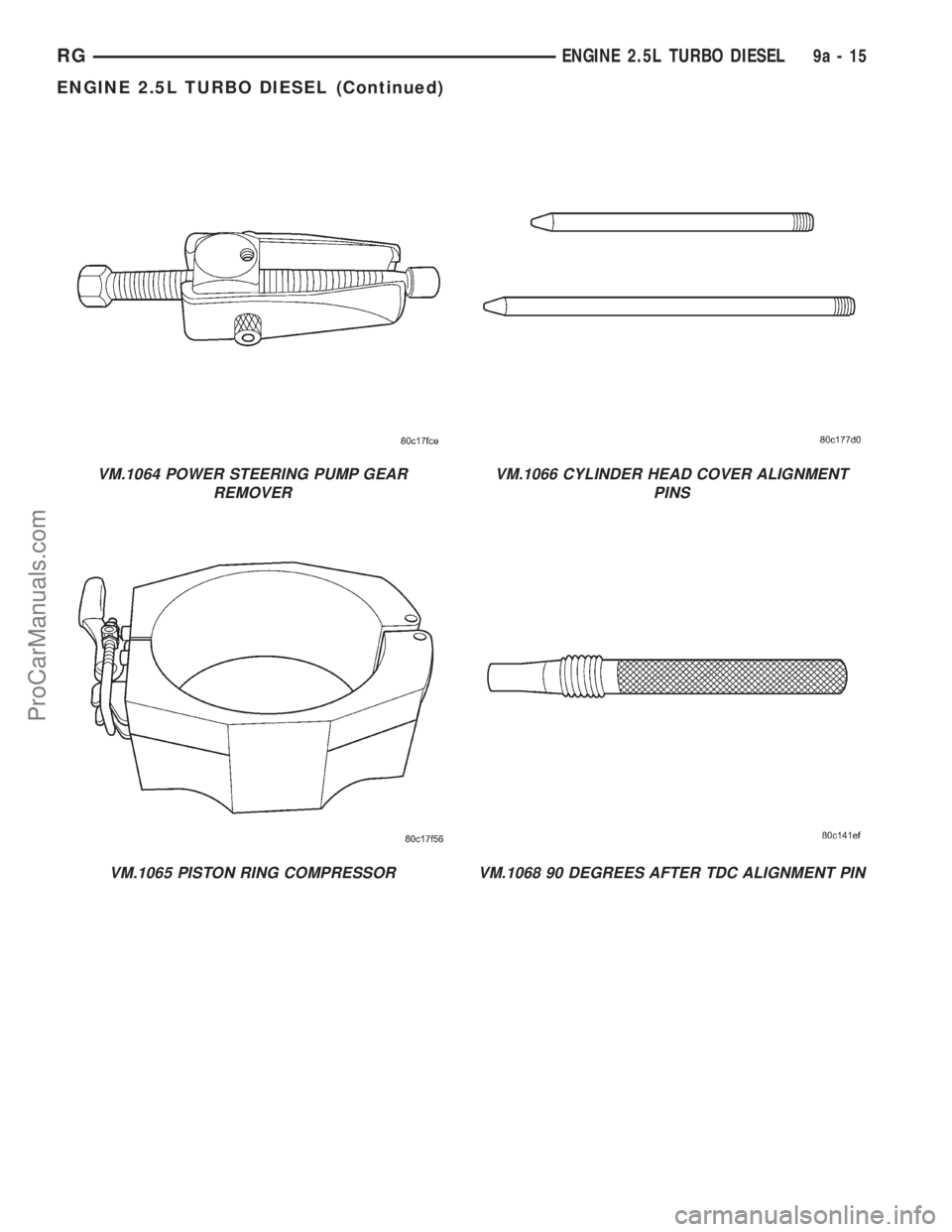 DODGE TOWN AND COUNTRY 2001  Service Manual VM.1064 POWER STEERING PUMP GEAR
REMOVER
VM.1065 PISTON RING COMPRESSOR
VM.1066 CYLINDER HEAD COVER ALIGNMENT
PINS
VM.1068 90 DEGREES AFTER TDC ALIGNMENT PIN
RGENGINE 2.5L TURBO DIESEL9a-15
ENGINE 2.5