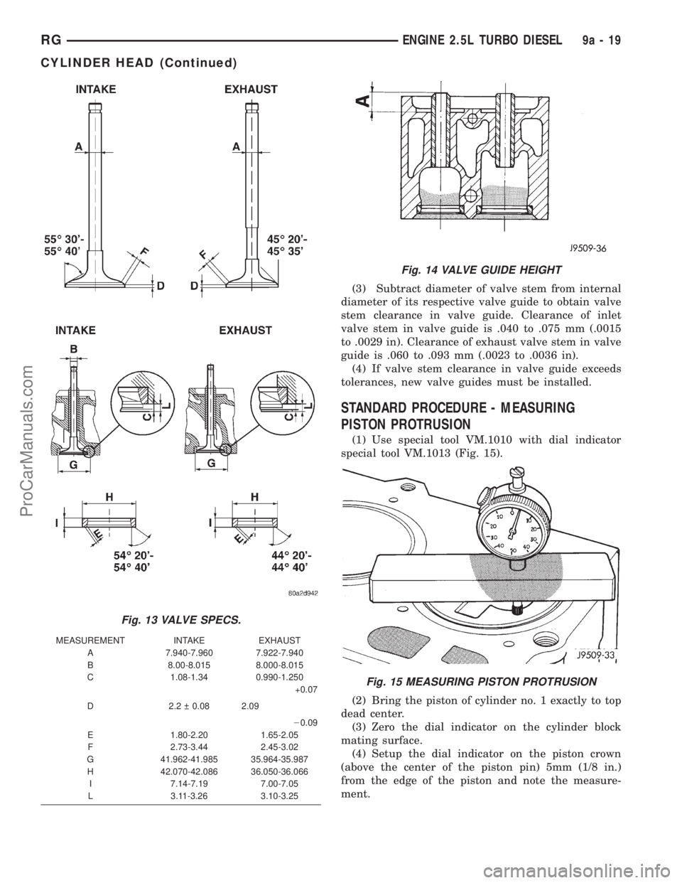 DODGE TOWN AND COUNTRY 2001  Service Manual (3) Subtract diameter of valve stem from internal
diameter of its respective valve guide to obtain valve
stem clearance in valve guide. Clearance of inlet
valve stem in valve guide is .040 to .075 mm 