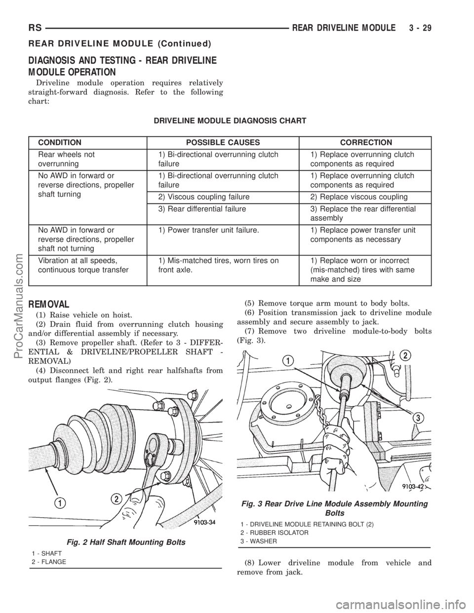 DODGE TOWN AND COUNTRY 2001  Service Manual DIAGNOSIS AND TESTING - REAR DRIVELINE
MODULE OPERATION
Driveline module operation requires relatively
straight-forward diagnosis. Refer to the following
chart:
DRIVELINE MODULE DIAGNOSIS CHART
CONDIT