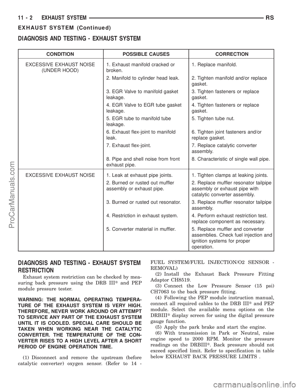 DODGE TOWN AND COUNTRY 2001  Service Manual DIAGNOSIS AND TESTING - EXHAUST SYSTEM
CONDITION POSSIBLE CAUSES CORRECTION
EXCESSIVE EXHAUST NOISE
(UNDER HOOD)1. Exhaust manifold cracked or
broken.1. Replace manifold.
2. Manifold to cylinder head 