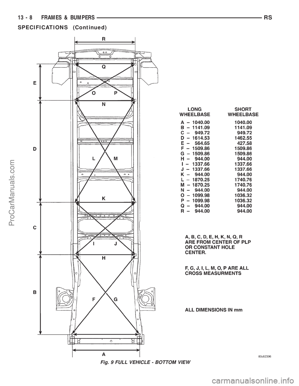 DODGE TOWN AND COUNTRY 2001  Service Manual Fig. 9 FULL VEHICLE - BOTTOM VIEW
13 - 8 FRAMES & BUMPERSRS
SPECIFICATIONS (Continued)
ProCarManuals.com 