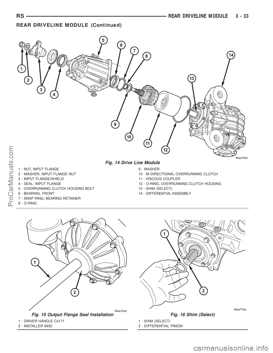 DODGE TOWN AND COUNTRY 2001  Service Manual Fig. 14 Drive Line Module
1 - NUT, INPUT FLANGE
2 - WASHER, INPUT FLANGE NUT
3 - INPUT FLANGE/SHIELD
4 - SEAL, INPUT FLANGE
5 - OVERRUNNING CLUTCH HOUSING BOLT
6 - BEARING, FRONT
7 - SNAP RING, BEARIN