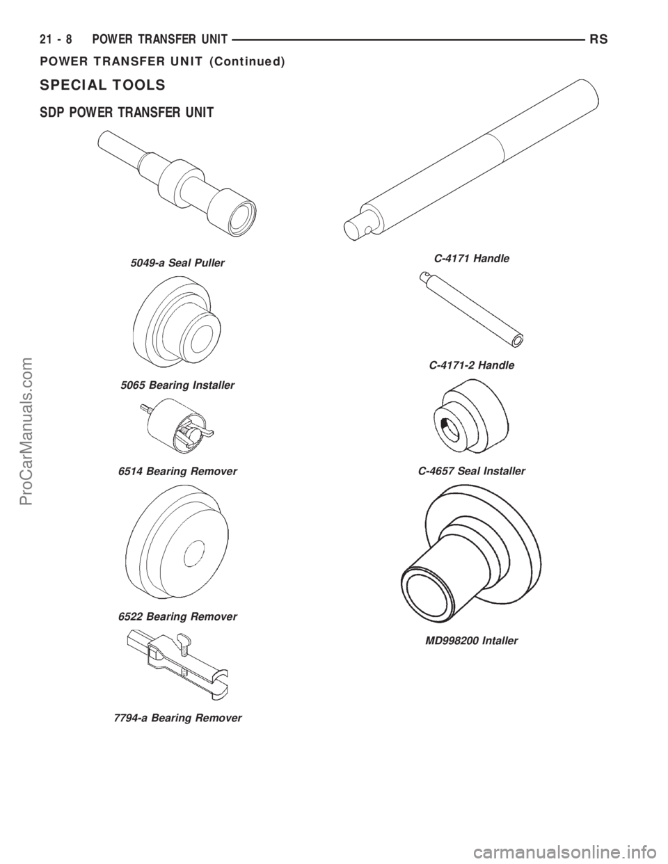 DODGE TOWN AND COUNTRY 2001  Service Manual SPECIAL TOOLS
SDP POWER TRANSFER UNIT
5049-a Seal Puller
5065 Bearing Installer
6514 Bearing Remover
6522 Bearing Remover
7794-a Bearing Remover
C-4171 Handle
C-4171-2 Handle
C-4657 Seal Installer
MD9