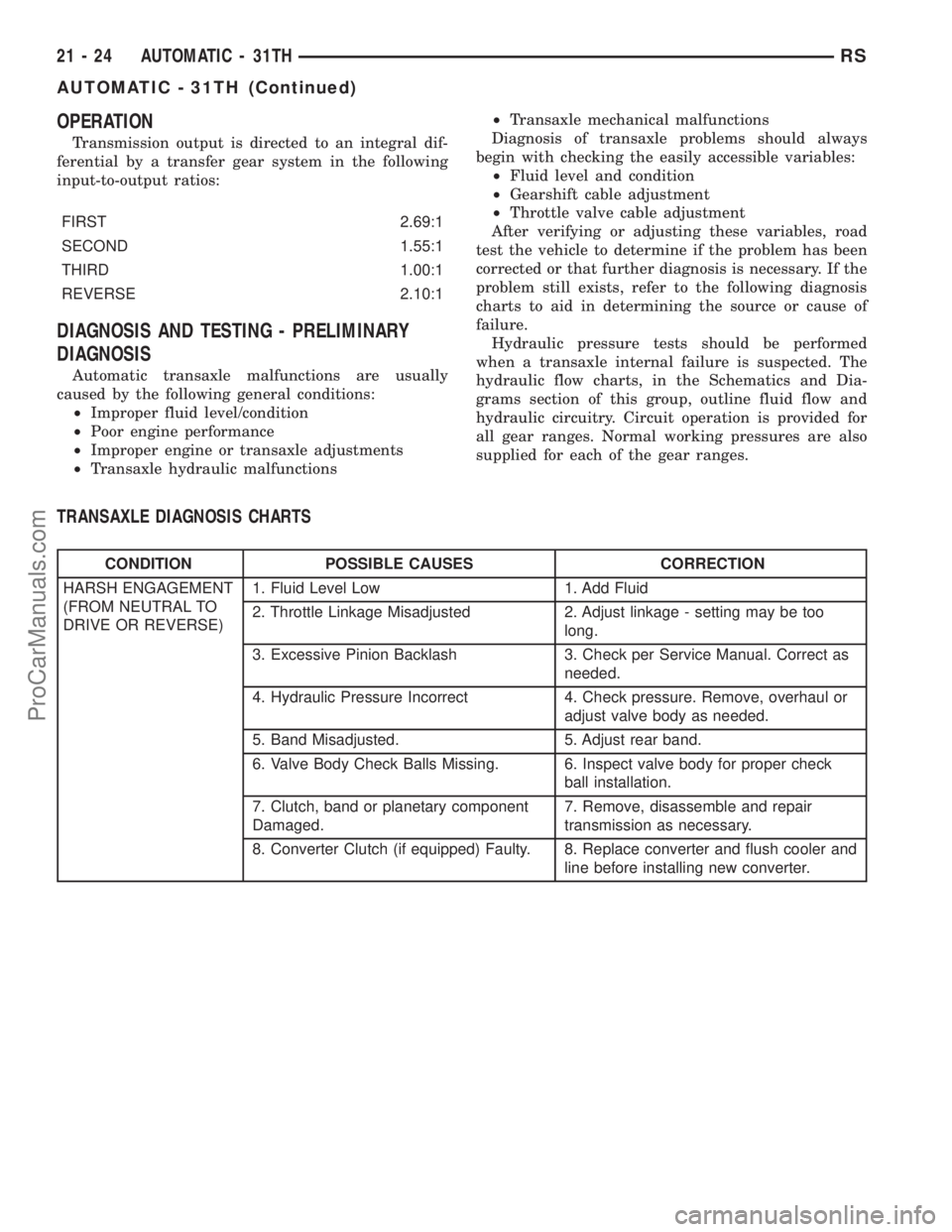 DODGE TOWN AND COUNTRY 2001  Service Manual OPERATION
Transmission output is directed to an integral dif-
ferential by a transfer gear system in the following
input-to-output ratios:
FIRST 2.69:1
SECOND 1.55:1
THIRD 1.00:1
REVERSE 2.10:1
DIAGNO