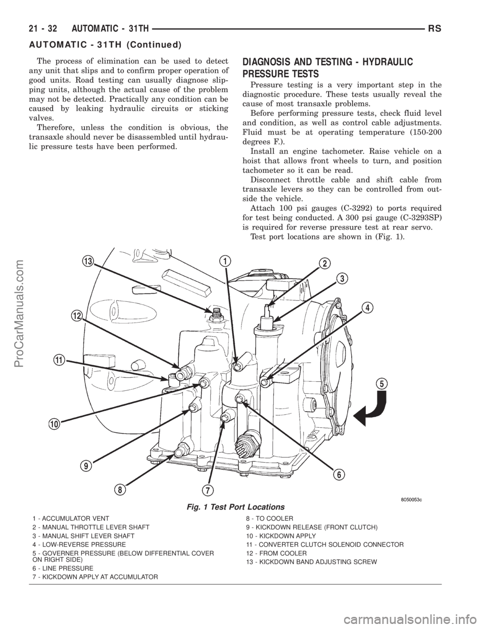 DODGE TOWN AND COUNTRY 2001  Service Manual The process of elimination can be used to detect
any unit that slips and to confirm proper operation of
good units. Road testing can usually diagnose slip-
ping units, although the actual cause of the