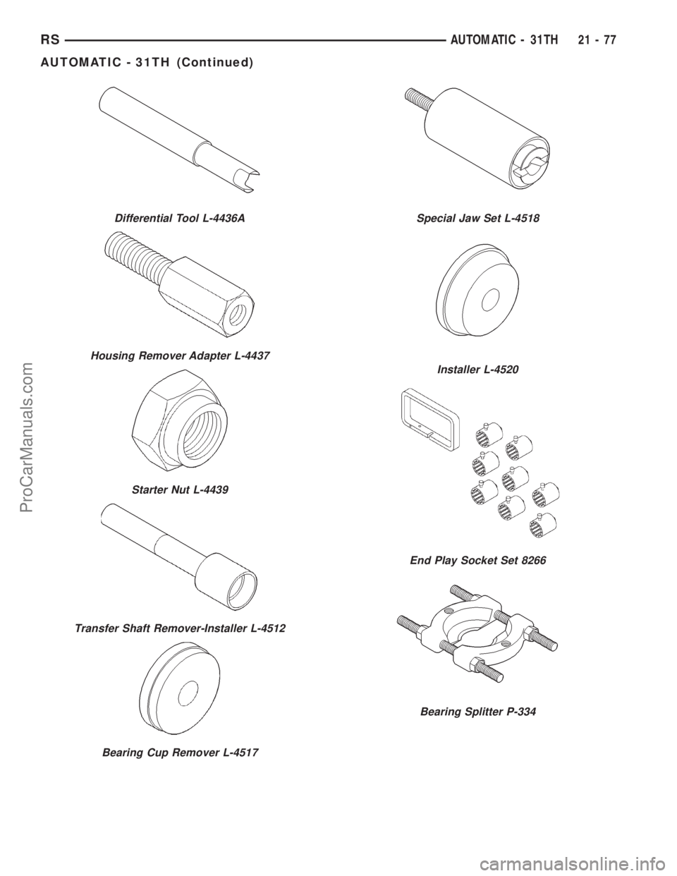 DODGE TOWN AND COUNTRY 2001  Service Manual Differential Tool L-4436A
Housing Remover Adapter L-4437
Starter Nut L-4439
Transfer Shaft Remover-Installer L-4512
Bearing Cup Remover L-4517
Special Jaw Set L-4518
Installer L-4520
End Play Socket S