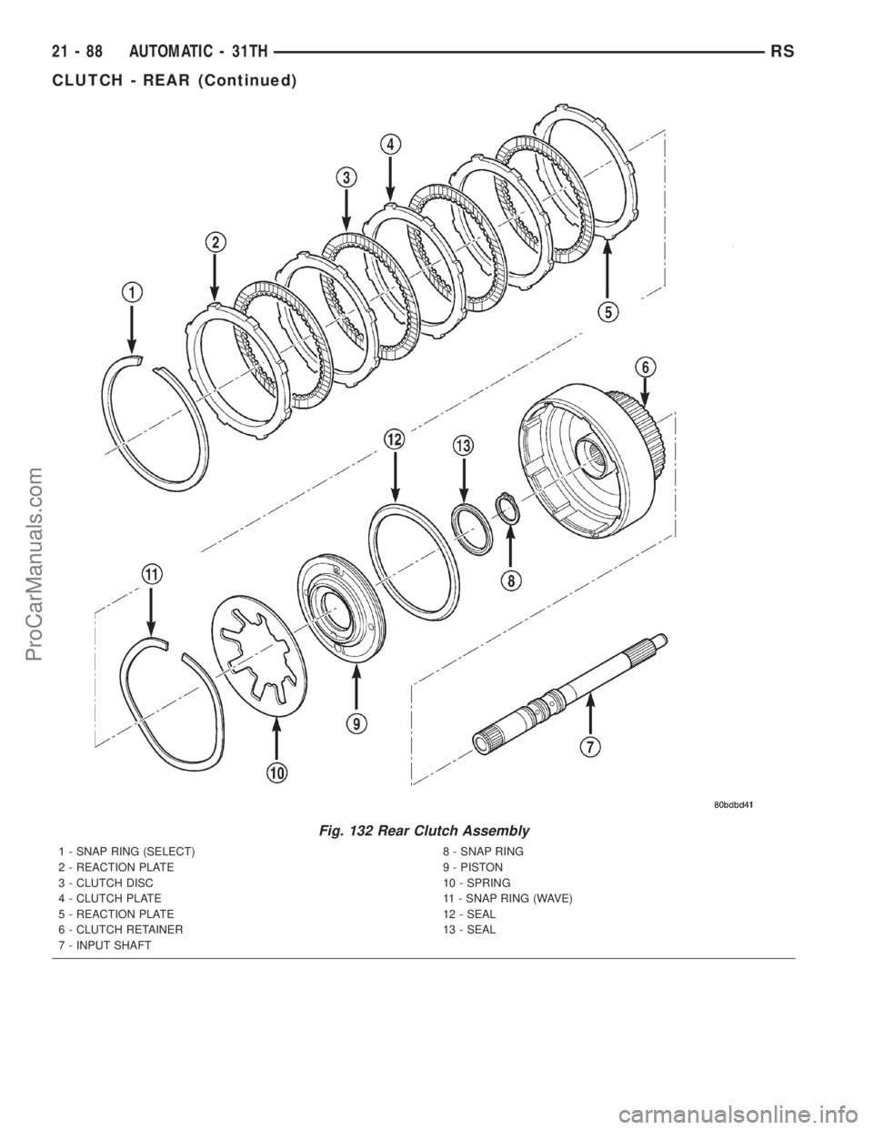 DODGE TOWN AND COUNTRY 2001  Service Manual Fig. 132 Rear Clutch Assembly
1 - SNAP RING (SELECT)
2 - REACTION PLATE
3 - CLUTCH DISC
4 - CLUTCH PLATE
5 - REACTION PLATE
6 - CLUTCH RETAINER
7 - INPUT SHAFT8 - SNAP RING
9 - PISTON
10 - SPRING
11 -