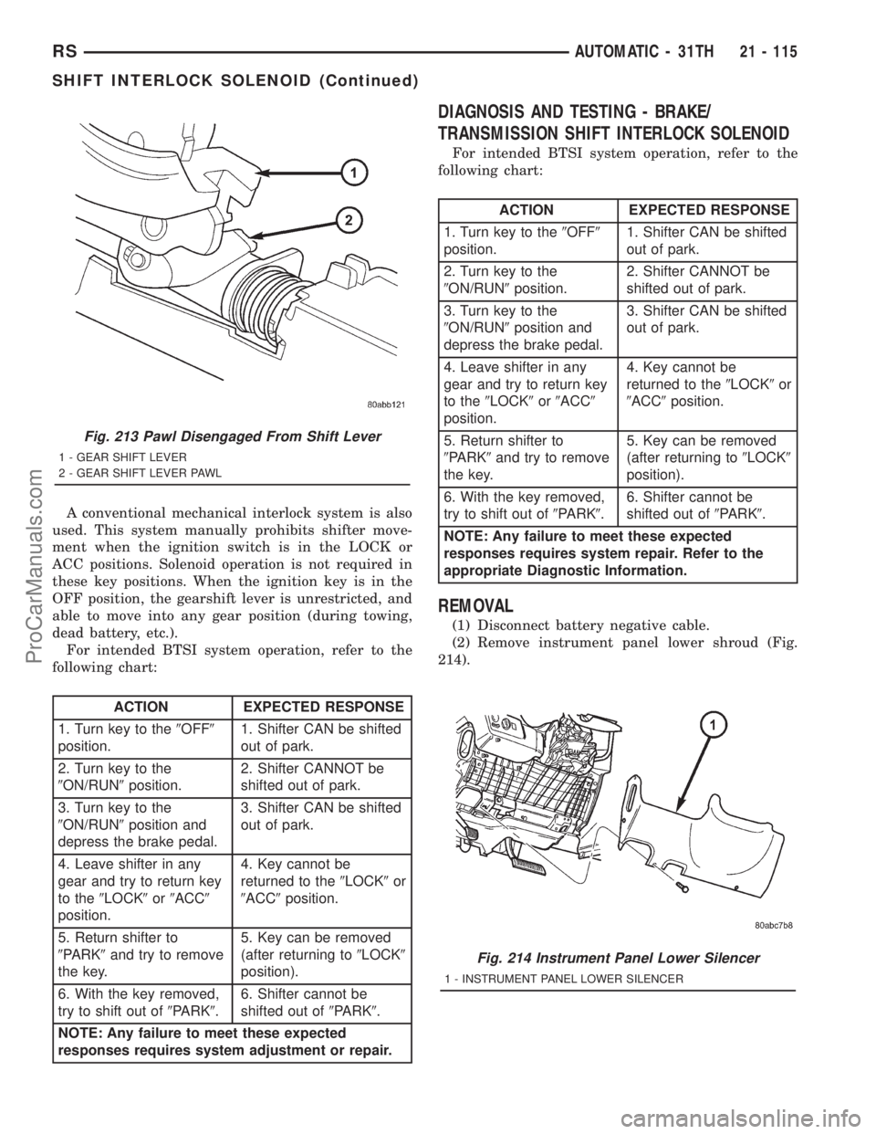 DODGE TOWN AND COUNTRY 2001  Service Manual A conventional mechanical interlock system is also
used. This system manually prohibits shifter move-
ment when the ignition switch is in the LOCK or
ACC positions. Solenoid operation is not required 