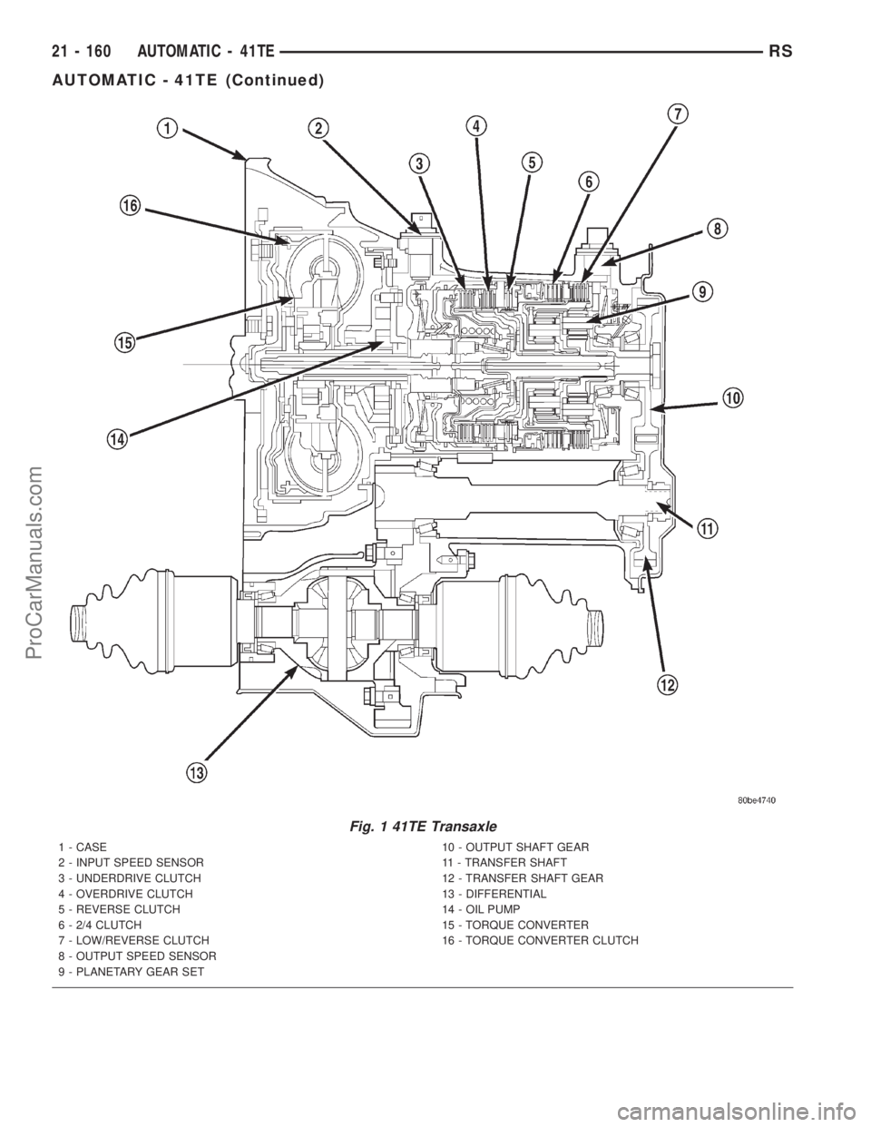 DODGE TOWN AND COUNTRY 2001  Service Manual Fig. 1 41TE Transaxle
1 - CASE
2 - INPUT SPEED SENSOR
3 - UNDERDRIVE CLUTCH
4 - OVERDRIVE CLUTCH
5 - REVERSE CLUTCH
6 - 2/4 CLUTCH
7 - LOW/REVERSE CLUTCH
8 - OUTPUT SPEED SENSOR
9 - PLANETARY GEAR SET