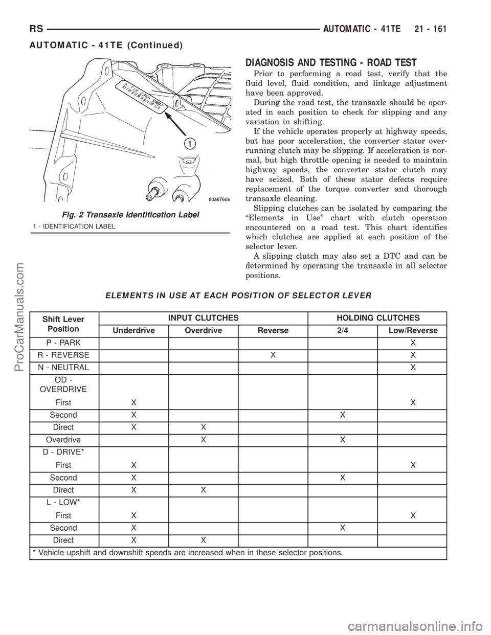 DODGE TOWN AND COUNTRY 2001  Service Manual DIAGNOSIS AND TESTING - ROAD TEST
Prior to performing a road test, verify that the
fluid level, fluid condition, and linkage adjustment
have been approved.
During the road test, the transaxle should b