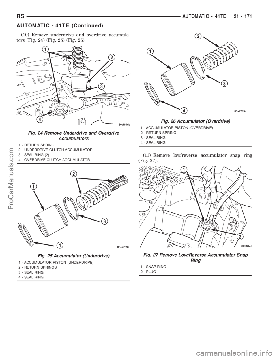 DODGE TOWN AND COUNTRY 2001  Service Manual (10) Remove underdrive and overdrive accumula-
tors (Fig. 24) (Fig. 25) (Fig. 26).
(11) Remove low/reverse accumulator snap ring
(Fig. 27).
Fig. 24 Remove Underdrive and Overdrive
Accumulators
1 - RET