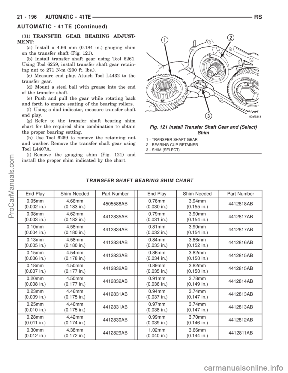 DODGE TOWN AND COUNTRY 2001  Service Manual (31)TRANSFER GEAR BEARING ADJUST-
MENT:
(a) Install a 4.66 mm (0.184 in.) gauging shim
on the transfer shaft (Fig. 121).
(b) Install transfer shaft gear using Tool 6261.
Using Tool 6259, install trans