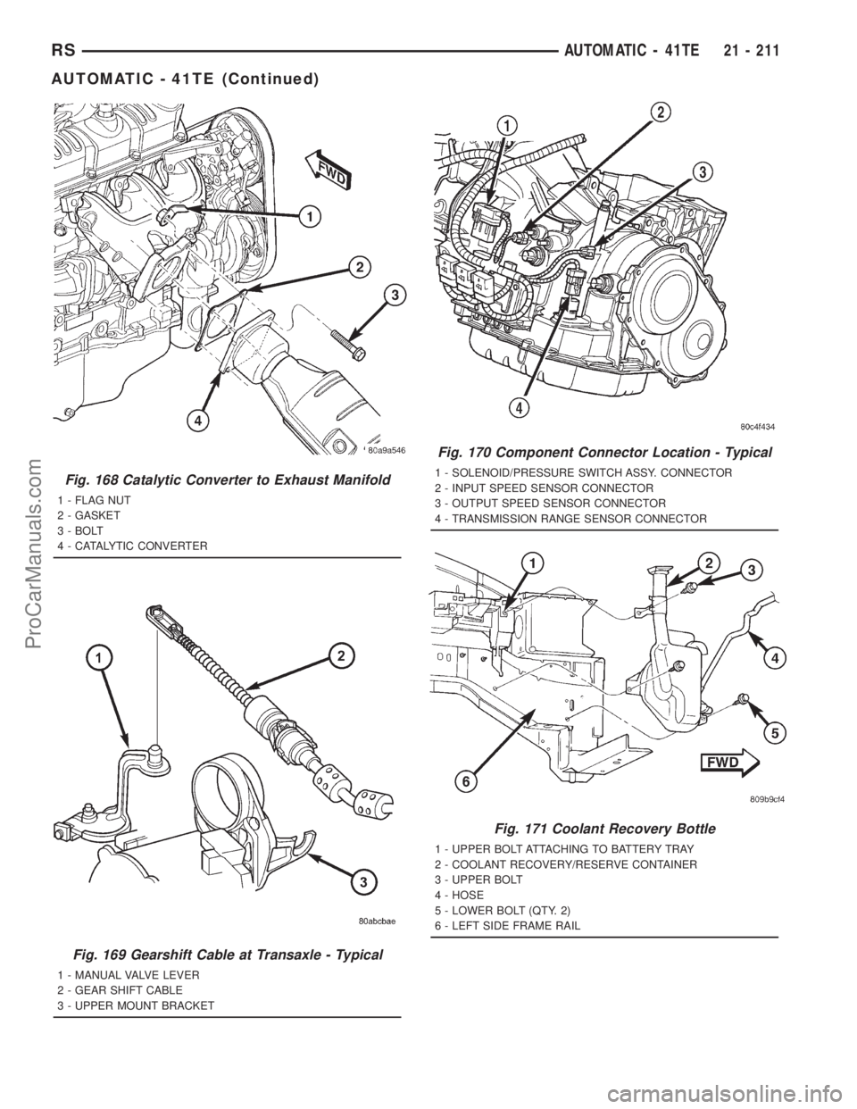 DODGE TOWN AND COUNTRY 2001  Service Manual Fig. 168 Catalytic Converter to Exhaust Manifold
1 - FLAG NUT
2 - GASKET
3 - BOLT
4 - CATALYTIC CONVERTER
Fig. 169 Gearshift Cable at Transaxle - Typical
1 - MANUAL VALVE LEVER
2 - GEAR SHIFT CABLE
3 