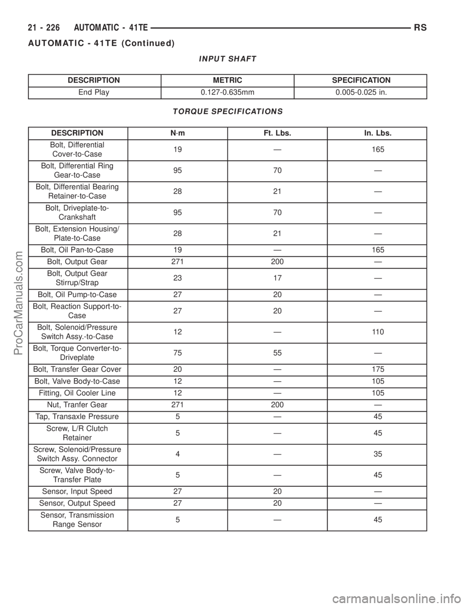 DODGE TOWN AND COUNTRY 2001  Service Manual INPUT SHAFT
DESCRIPTION METRIC SPECIFICATION
End Play 0.127-0.635mm 0.005-0.025 in.
TORQUE SPECIFICATIONS
DESCRIPTION N´m Ft. Lbs. In. Lbs.
Bolt, Differential
Cover-to-Case19 Ð 165
Bolt, Differentia