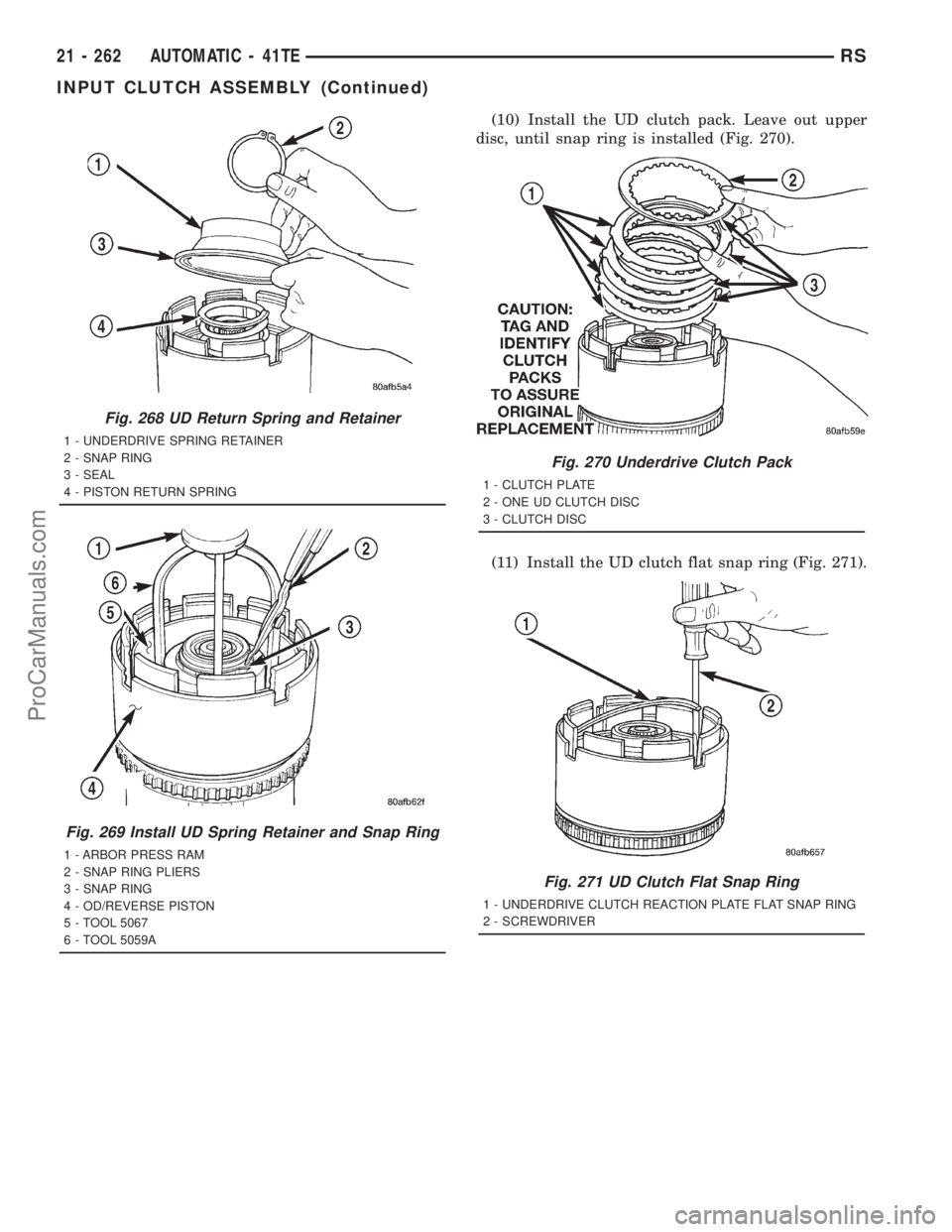 DODGE TOWN AND COUNTRY 2001  Service Manual (10) Install the UD clutch pack. Leave out upper
disc, until snap ring is installed (Fig. 270).
(11) Install the UD clutch flat snap ring (Fig. 271).
Fig. 268 UD Return Spring and Retainer
1 - UNDERDR