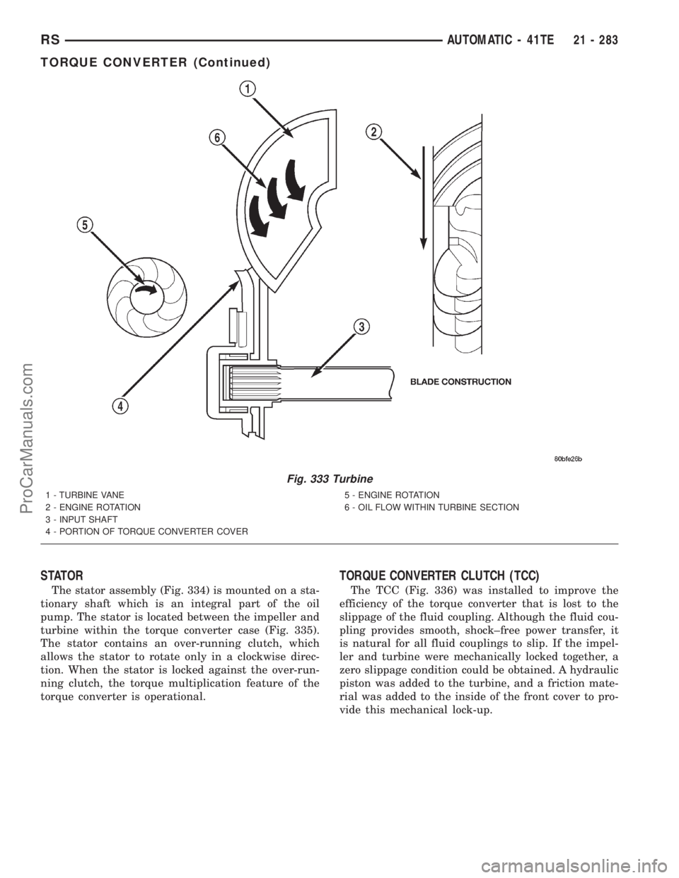 DODGE TOWN AND COUNTRY 2001  Service Manual STATOR
The stator assembly (Fig. 334) is mounted on a sta-
tionary shaft which is an integral part of the oil
pump. The stator is located between the impeller and
turbine within the torque converter c