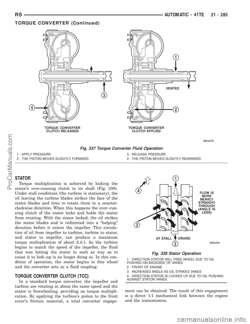 DODGE TOWN AND COUNTRY 2001  Service Manual STATOR
Torque multiplication is achieved by locking the
stators over-running clutch to its shaft (Fig. 338).
Under stall conditions (the turbine is stationary), the
oil leaving the turbine blades str