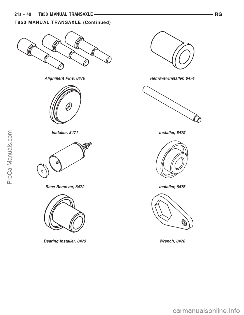 DODGE TOWN AND COUNTRY 2001  Service Manual Alignment Pins, 8470
Installer, 8471
Race Remover, 8472
Bearing Installer, 8473
Remover/Installer, 8474
Installer, 8475
Installer, 8476
Wrench, 8478
21a - 40 T850 MANUAL TRANSAXLERG
T850 MANUAL TRANSA