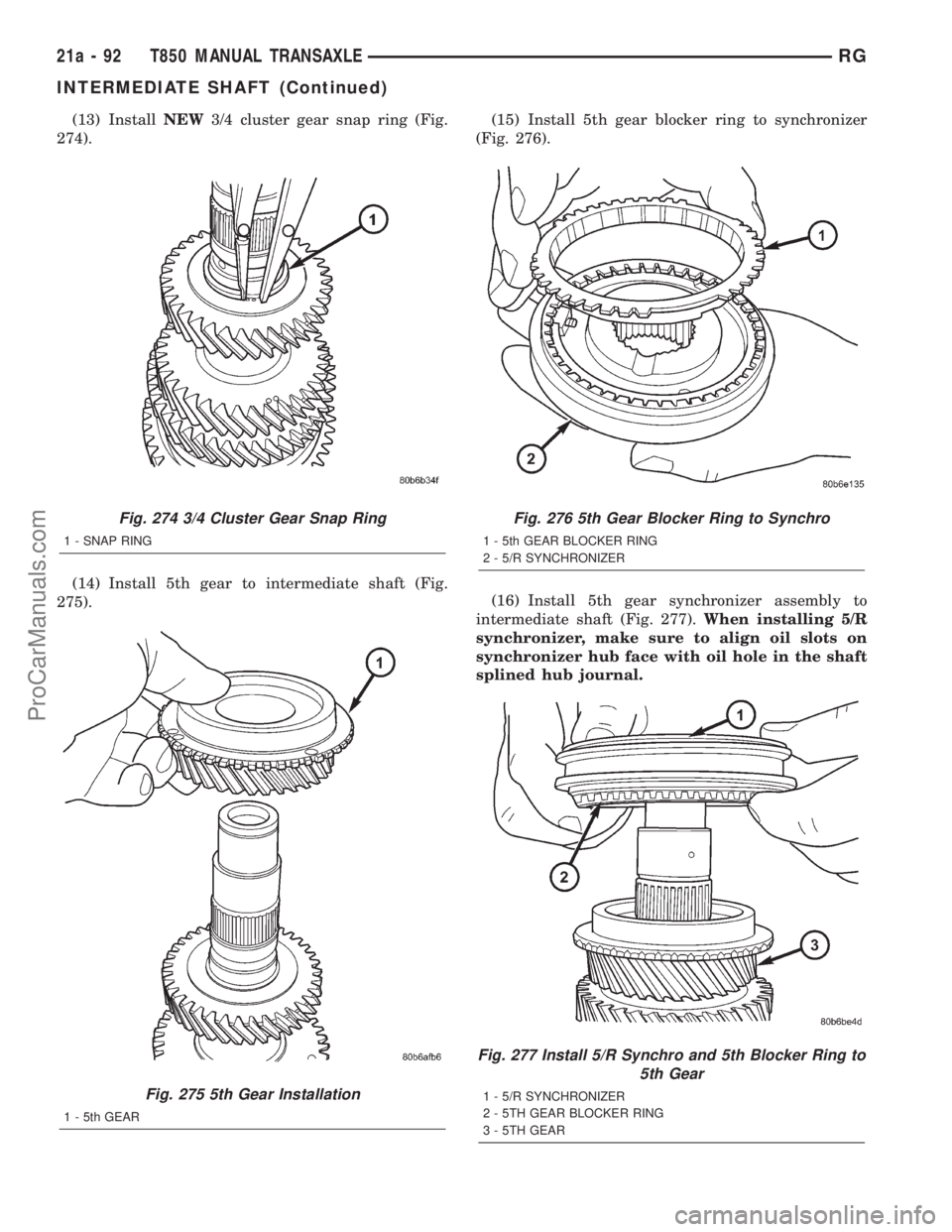 DODGE TOWN AND COUNTRY 2001  Service Manual (13) InstallNEW3/4 cluster gear snap ring (Fig.
274).
(14) Install 5th gear to intermediate shaft (Fig.
275).(15) Install 5th gear blocker ring to synchronizer
(Fig. 276).
(16) Install 5th gear synchr