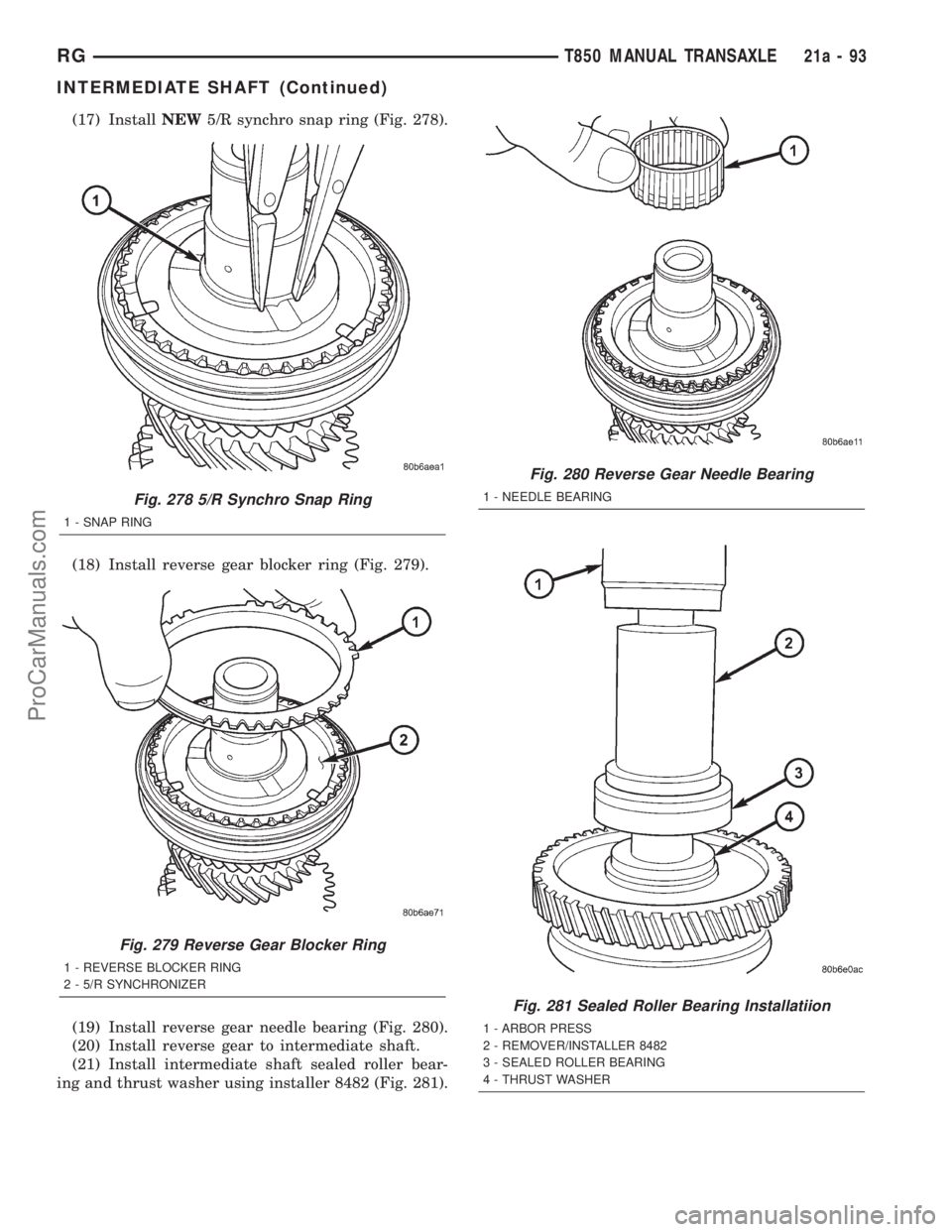 DODGE TOWN AND COUNTRY 2001  Service Manual (17) InstallNEW5/R synchro snap ring (Fig. 278).
(18) Install reverse gear blocker ring (Fig. 279).
(19) Install reverse gear needle bearing (Fig. 280).
(20) Install reverse gear to intermediate shaft