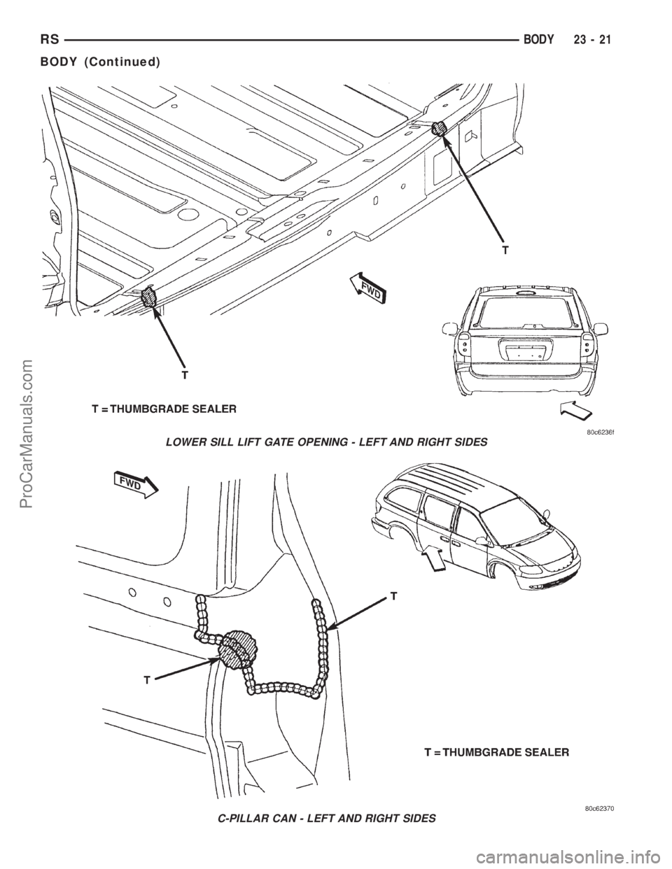 DODGE TOWN AND COUNTRY 2001  Service Manual LOWER SILL LIFT GATE OPENING - LEFT AND RIGHT SIDES
C-PILLAR CAN - LEFT AND RIGHT SIDES
RSBODY23-21
BODY (Continued)
ProCarManuals.com 