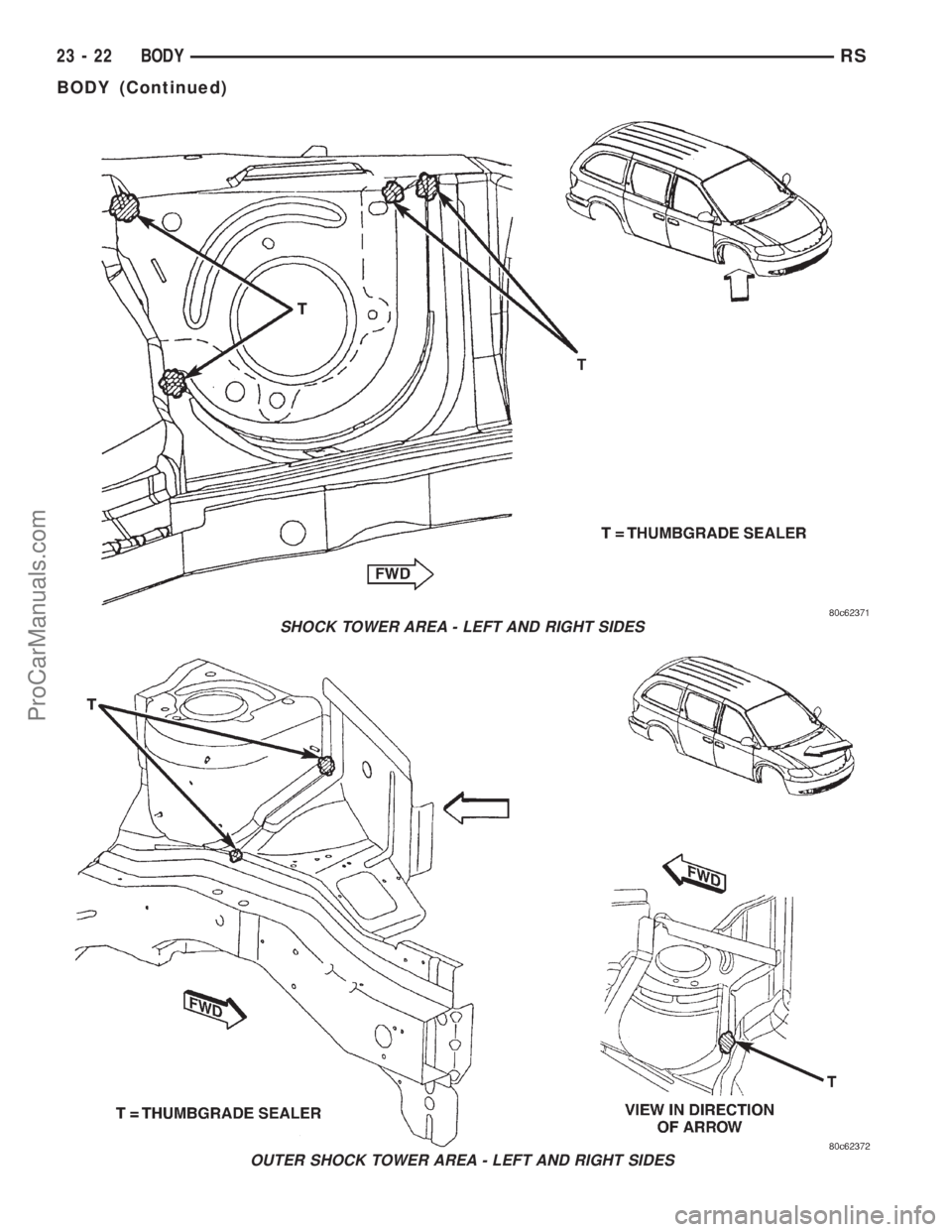 DODGE TOWN AND COUNTRY 2001  Service Manual SHOCK TOWER AREA - LEFT AND RIGHT SIDES
OUTER SHOCK TOWER AREA - LEFT AND RIGHT SIDES
23 - 22 BODYRS
BODY (Continued)
ProCarManuals.com 