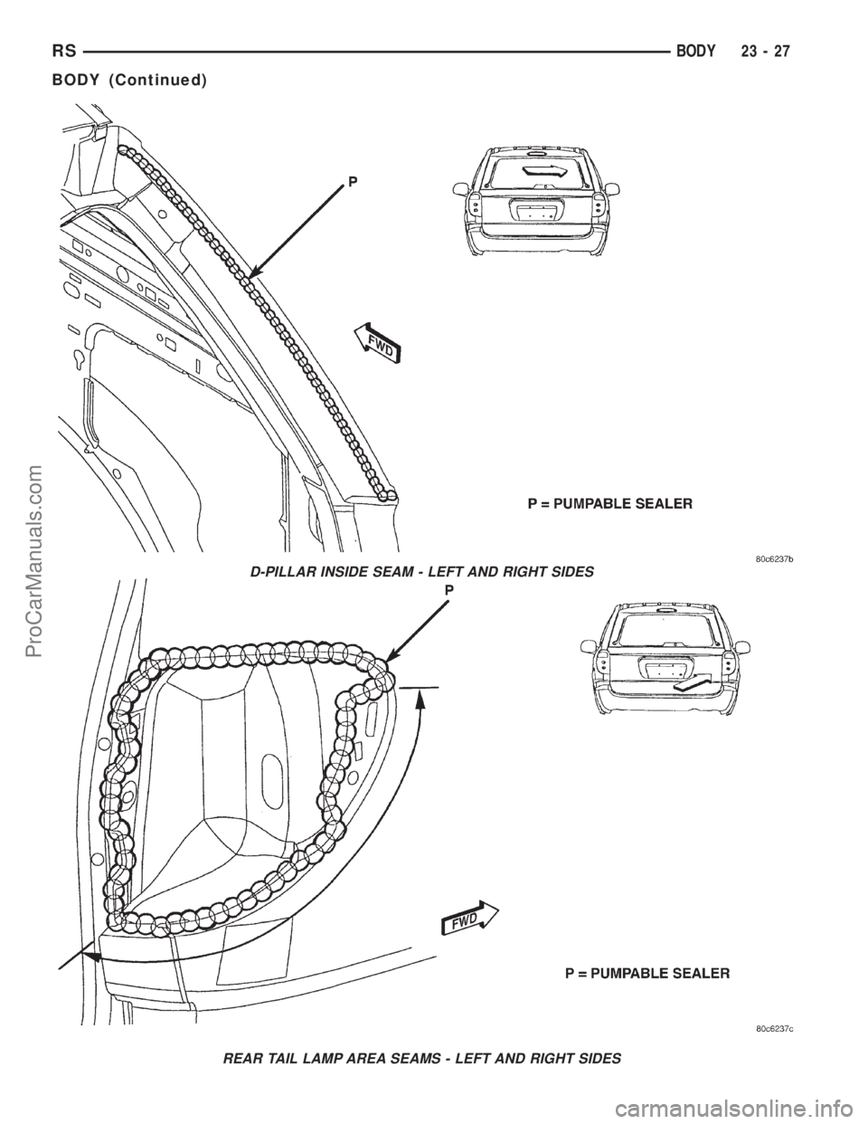 DODGE TOWN AND COUNTRY 2001  Service Manual D-PILLAR INSIDE SEAM - LEFT AND RIGHT SIDES
REAR TAIL LAMP AREA SEAMS - LEFT AND RIGHT SIDES
RSBODY23-27
BODY (Continued)
ProCarManuals.com 
