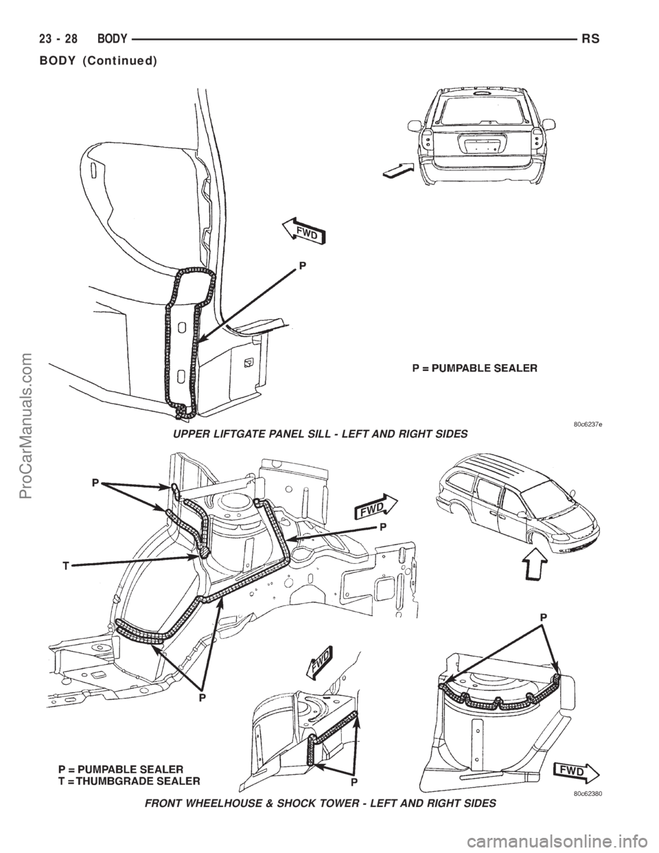 DODGE TOWN AND COUNTRY 2001  Service Manual UPPER LIFTGATE PANEL SILL - LEFT AND RIGHT SIDES
FRONT WHEELHOUSE & SHOCK TOWER - LEFT AND RIGHT SIDES
23 - 28 BODYRS
BODY (Continued)
ProCarManuals.com 