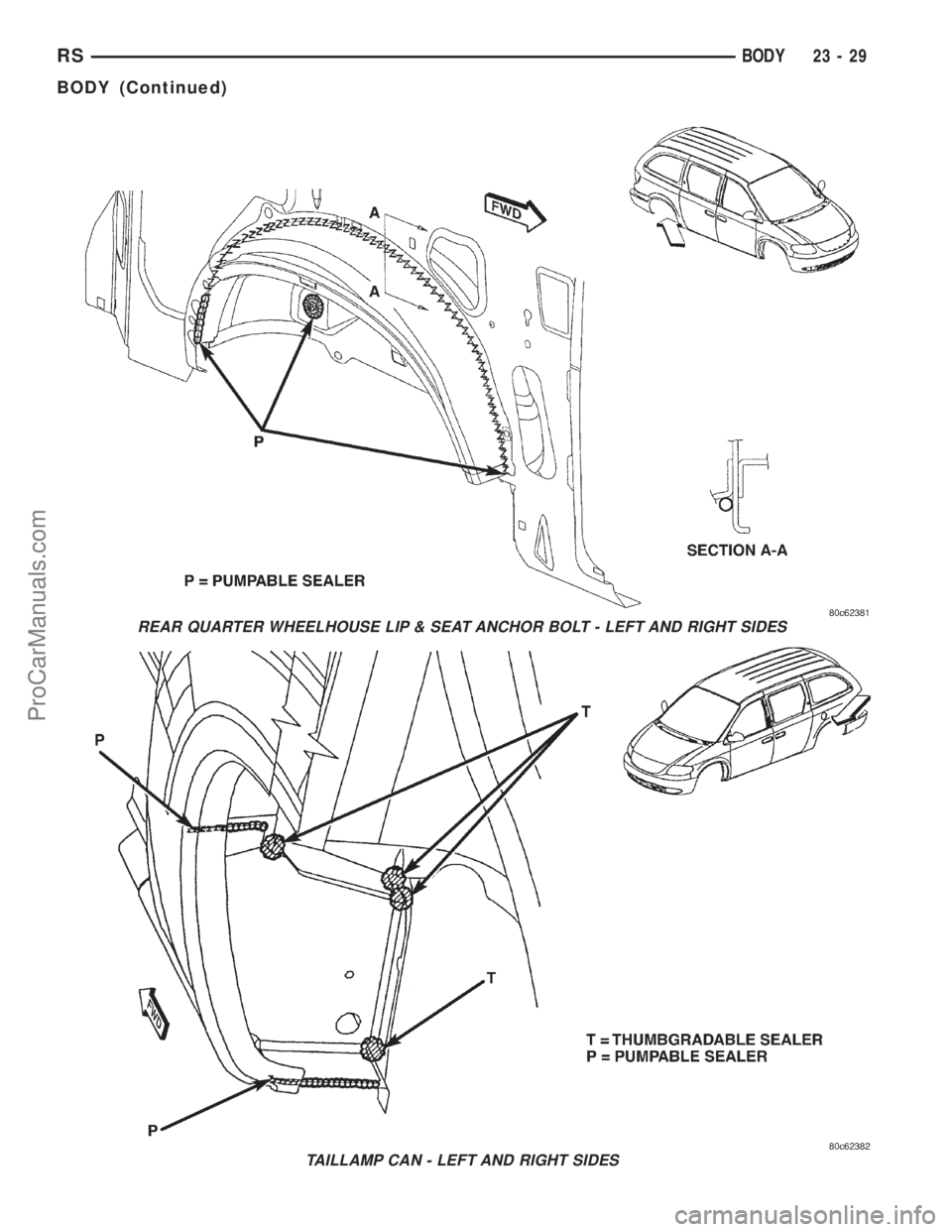 DODGE TOWN AND COUNTRY 2001  Service Manual REAR QUARTER WHEELHOUSE LIP & SEAT ANCHOR BOLT - LEFT AND RIGHT SIDES
TAILLAMP CAN - LEFT AND RIGHT SIDES
RSBODY23-29
BODY (Continued)
ProCarManuals.com 