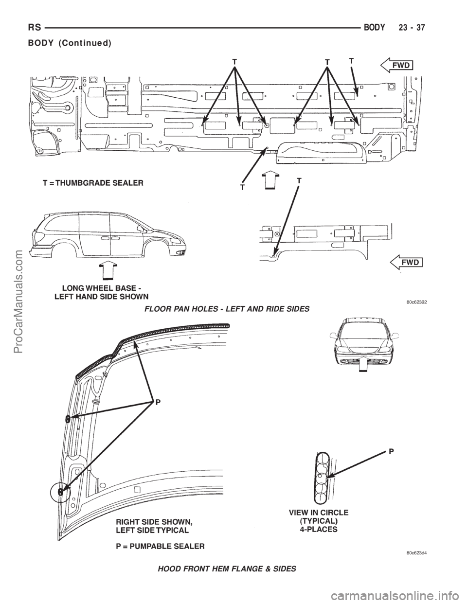 DODGE TOWN AND COUNTRY 2001  Service Manual FLOOR PAN HOLES - LEFT AND RIDE SIDES
HOOD FRONT HEM FLANGE & SIDES
RSBODY23-37
BODY (Continued)
ProCarManuals.com 